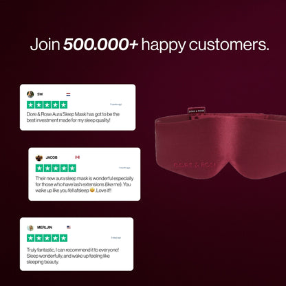 Aura Sleep Mask