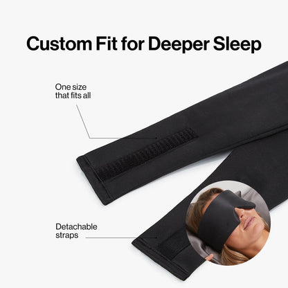 Deep Sleep Mask